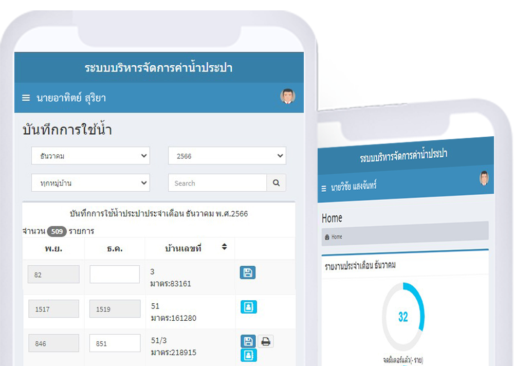การประปาหมู่บ้านหนองกระจับ หมู่ 6